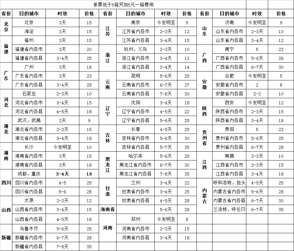 AG真人官方网址